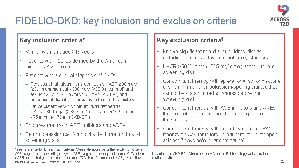 FIDELIO-DKD: key inclusion and exclusion criteria Key inclusion criteria* Key exclusion criteria† • Men