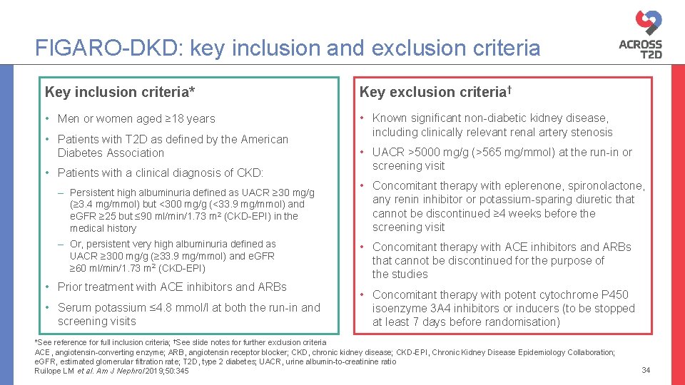 FIGARO-DKD: key inclusion and exclusion criteria Key inclusion criteria* Key exclusion criteria† • Men