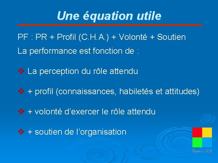 Une équation utile PF : PR + Profil (C. H. A. ) + Volonté