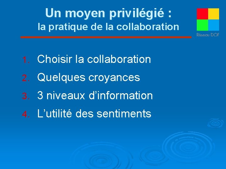 Un moyen privilégié : la pratique de la collaboration 1. Choisir la collaboration 2.