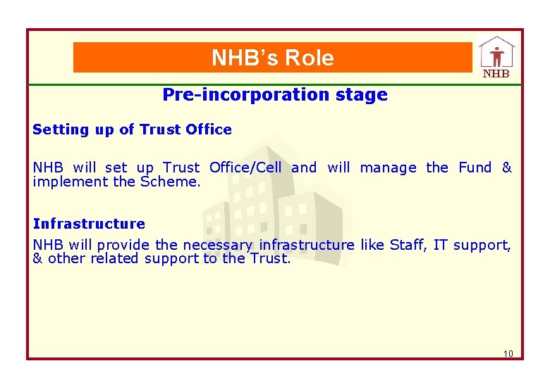 NHB’s Role NHB Pre-incorporation stage Setting up of Trust Office NHB will set up