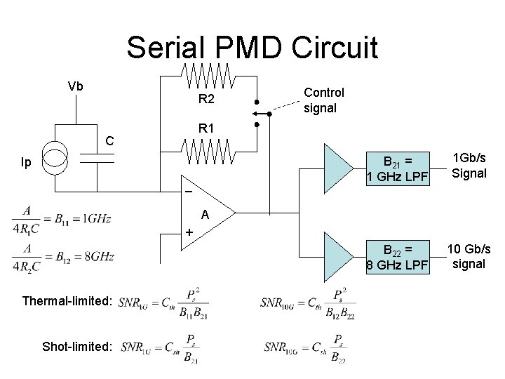 Serial PMD Circuit Vb R 2 Control signal R 1 C Ip _ B