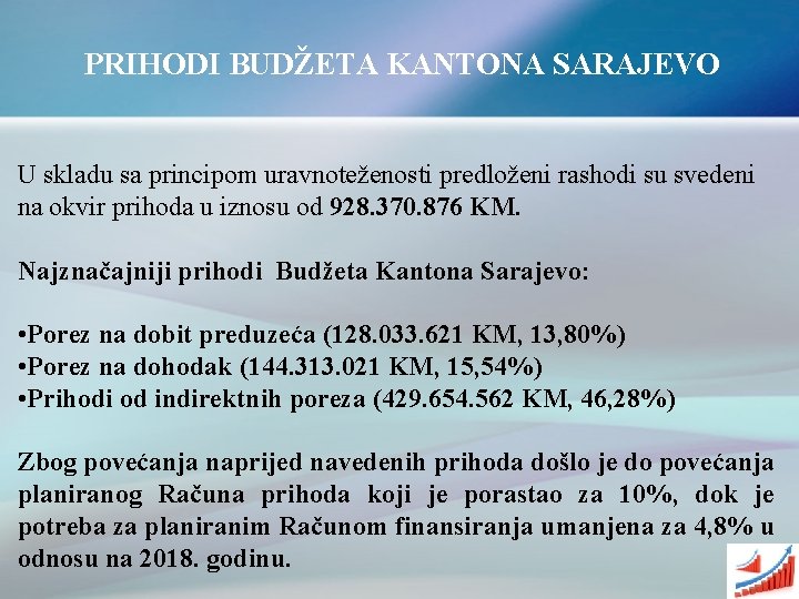 PRIHODI BUDŽETA KANTONA SARAJEVO U skladu sa principom uravnoteženosti predloženi rashodi su svedeni na