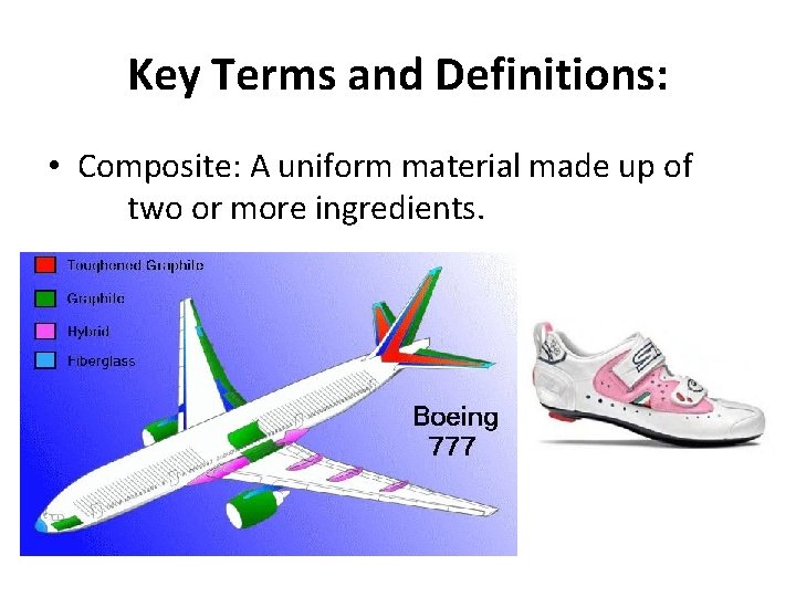 Key Terms and Definitions: • Composite: A uniform material made up of two or