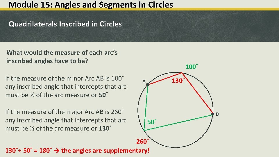 Module 15: Angles and Segments in Circles Quadrilaterals Inscribed in Circles What would the