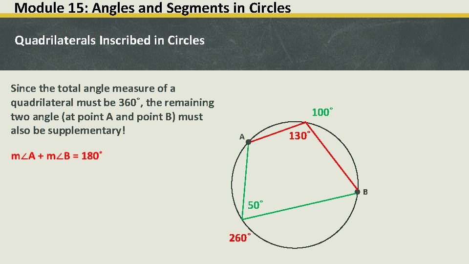 Module 15: Angles and Segments in Circles Quadrilaterals Inscribed in Circles Since the total