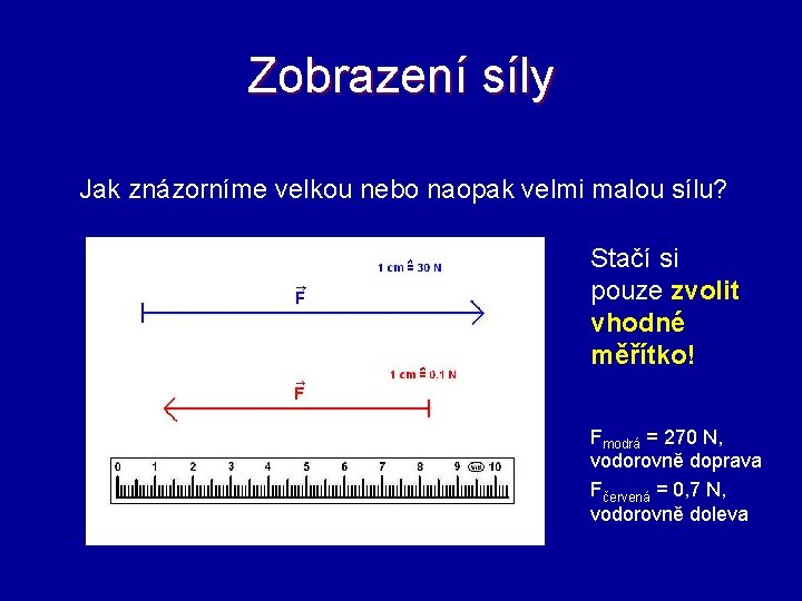 Zobrazení síly Jak znázorníme velkou nebo naopak velmi malou sílu? Stačí si pouze zvolit