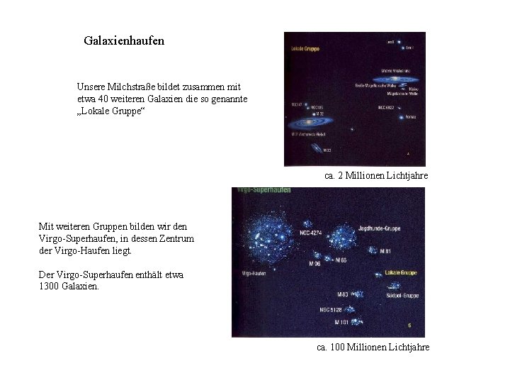 Galaxienhaufen Unsere Milchstraße bildet zusammen mit etwa 40 weiteren Galaxien die so genannte „Lokale