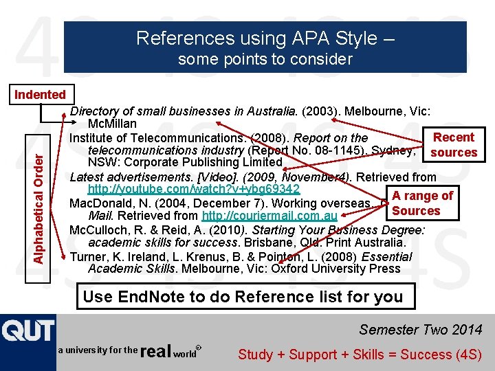 References using APA Style – some points to consider Alphabetical Order Indented Directory of