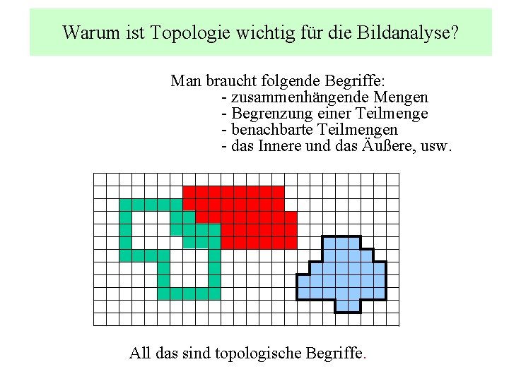 Warum ist Topologie wichtig für die Bildanalyse? Man braucht folgende Begriffe: - zusammenhängende Mengen