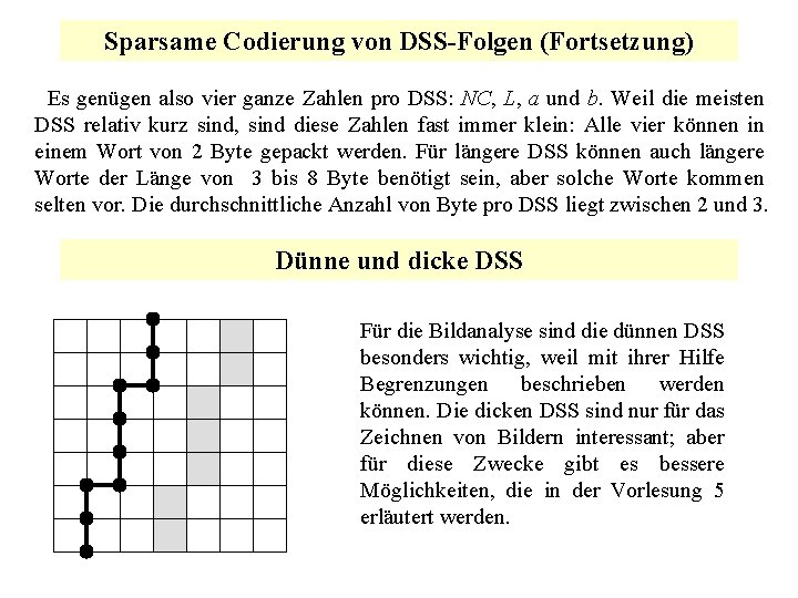 Sparsame Codierung von DSS-Folgen (Fortsetzung) Es genügen also vier ganze Zahlen pro DSS: NC,