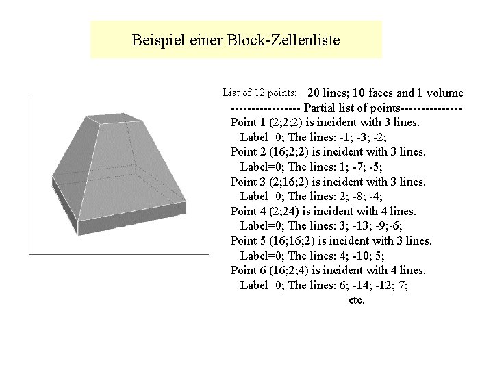 Beispiel einer Block-Zellenliste List of of 12 1 points; List point; 20 lines; 10