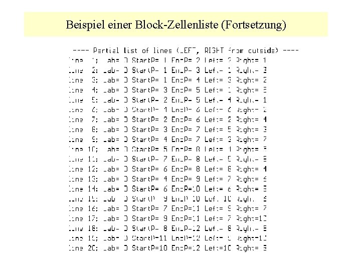 Beispiel einer Block-Zellenliste (Fortsetzung) 