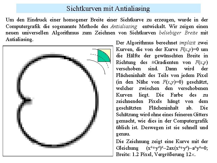 Sichtkurven mit Antialiasing Um den Eindruck einer homogener Breite einer Sichtkurve zu erzeugen, wurde