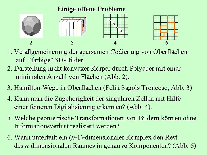 Einige offene Probleme 2 3 4 6 1. Verallgemeinerung der sparsamen Codierung von Oberflächen