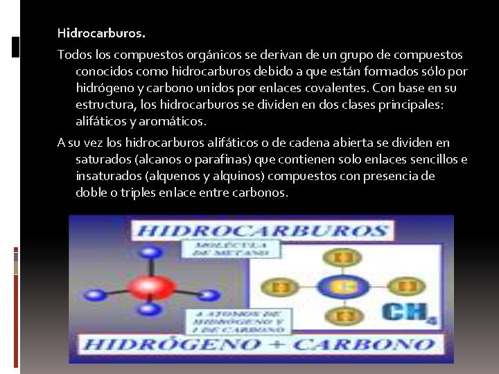 Hidrocarburos. Todos los compuestos orgánicos se derivan de un grupo de compuestos conocidos como