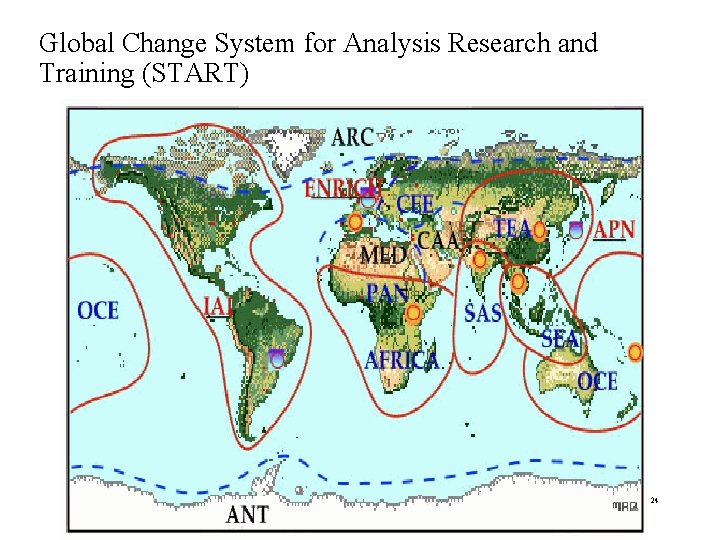 Global Change System for Analysis Research and Training (START) 24 