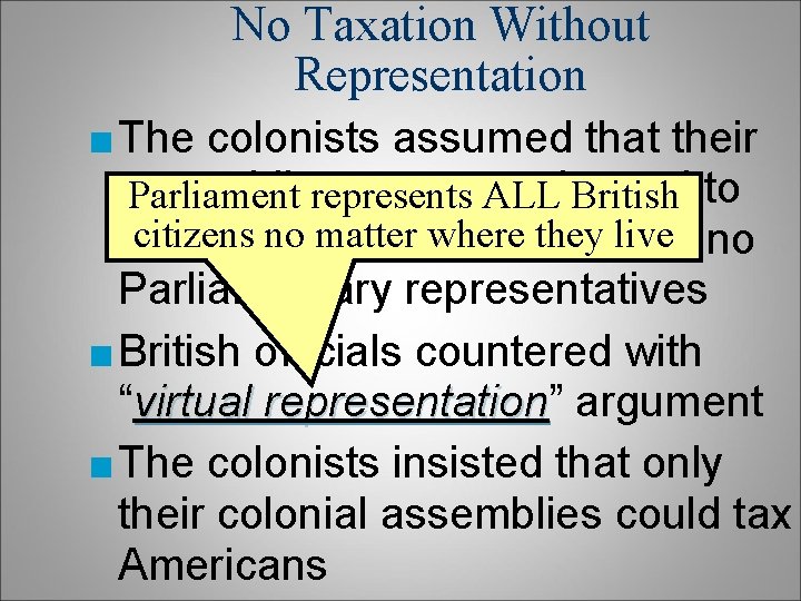 No Taxation Without Representation ■ The colonists assumed that their assemblies were quasi-equal Parliament No Taxation Without Representation ■ The colonists assumed that their assemblies were quasi-equal Parliament