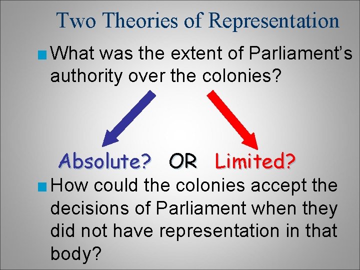 Two Theories of Representation ■ What was the extent of Parliament’s authority over the Two Theories of Representation ■ What was the extent of Parliament’s authority over the