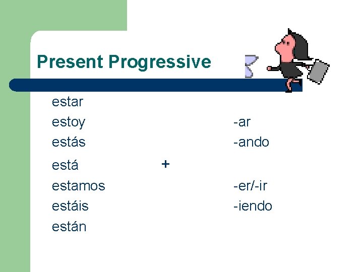 Present Progressive estar estoy estás está estamos estáis están -ar -ando + -er/-ir -iendo