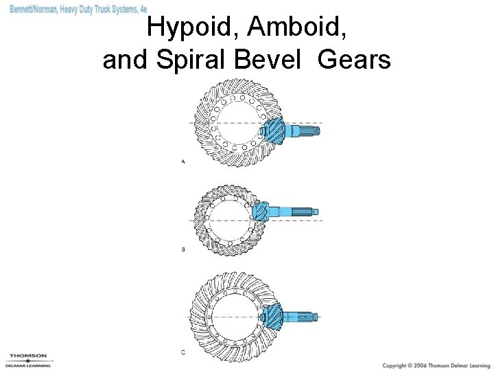 Hypoid, Amboid, and Spiral Bevel Gears 