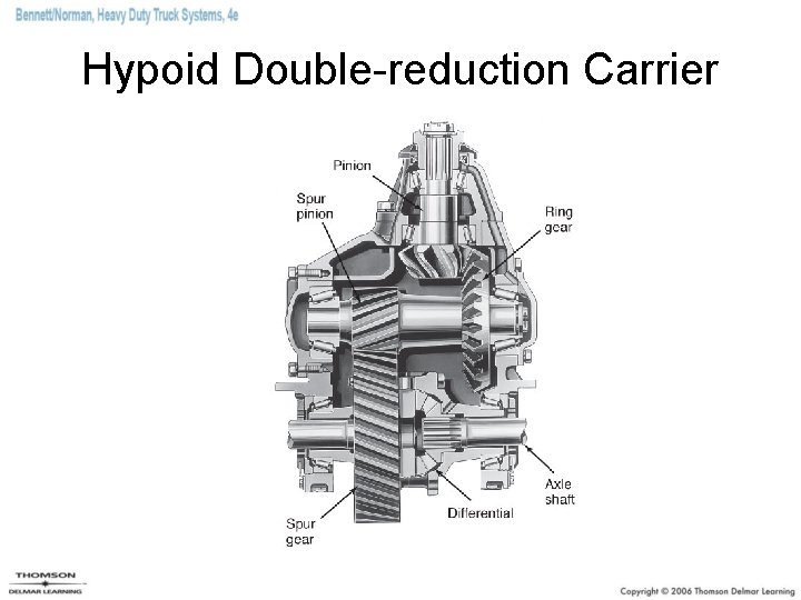 Hypoid Double-reduction Carrier 