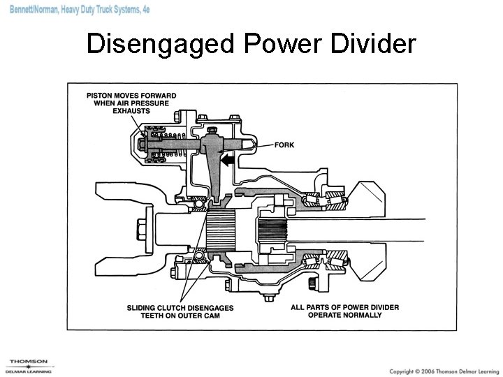 Disengaged Power Divider 