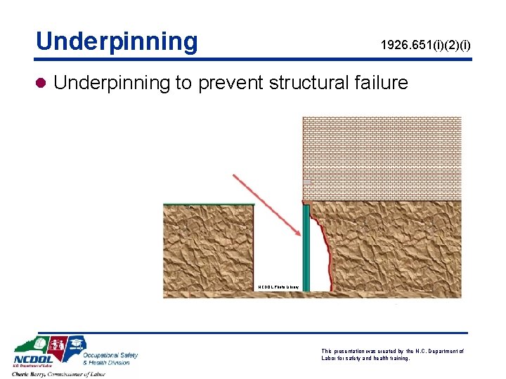 Underpinning 1926. 651(i)(2)(i) l Underpinning to prevent structural failure NCDOL Photo Library This presentation