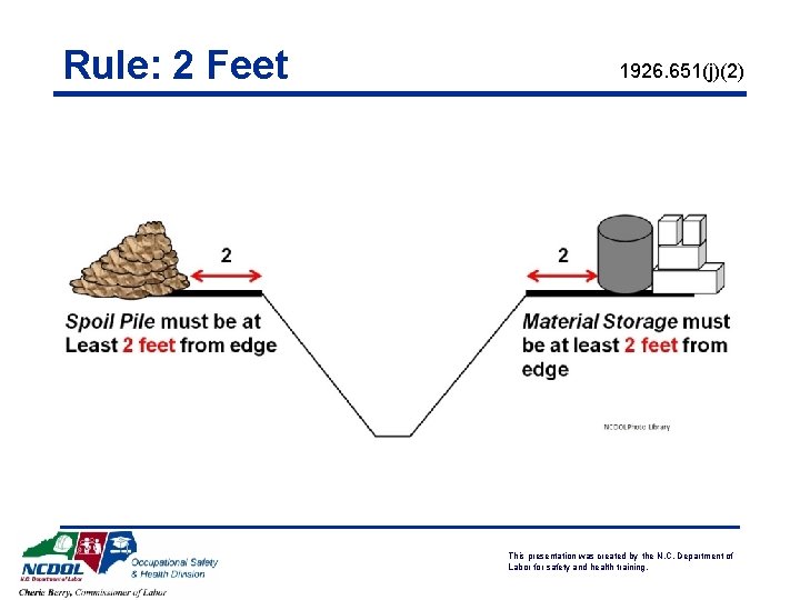 Rule: 2 Feet 1926. 651(j)(2) This presentation was created by the N. C. Department