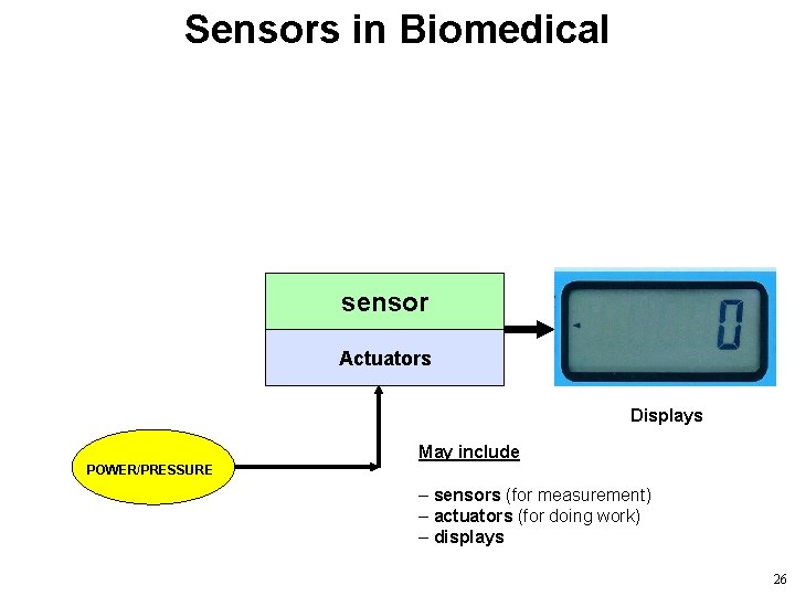 Sensors in Biomedical sensor Actuators Displays May include POWER/PRESSURE – sensors (for measurement) –