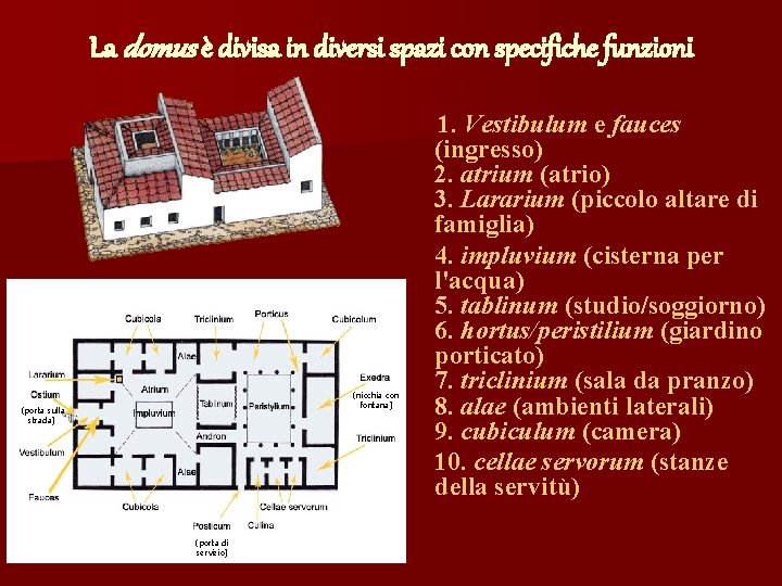La domus è divisa in diversi spazi con specifiche funzioni (nicchia con fontana) ((porta