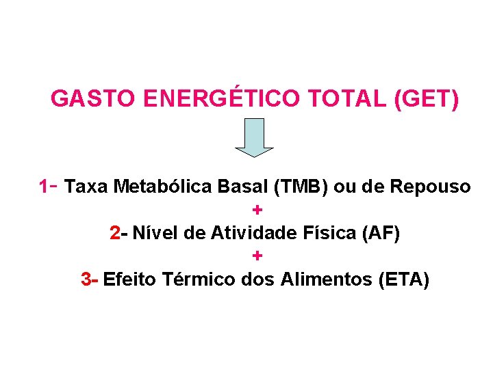 GASTO ENERGÉTICO TOTAL (GET) 1 - Taxa Metabólica Basal (TMB) ou de Repouso +