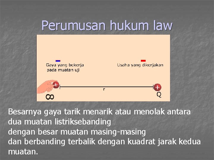 Perumusan hukum law Besarnya gaya tarik menarik atau menolak antara dua muatan listriksebanding dengan