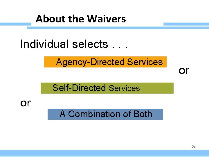 About the Waivers Individual selects. . . Agency-Directed Services or Self-Directed Services or A