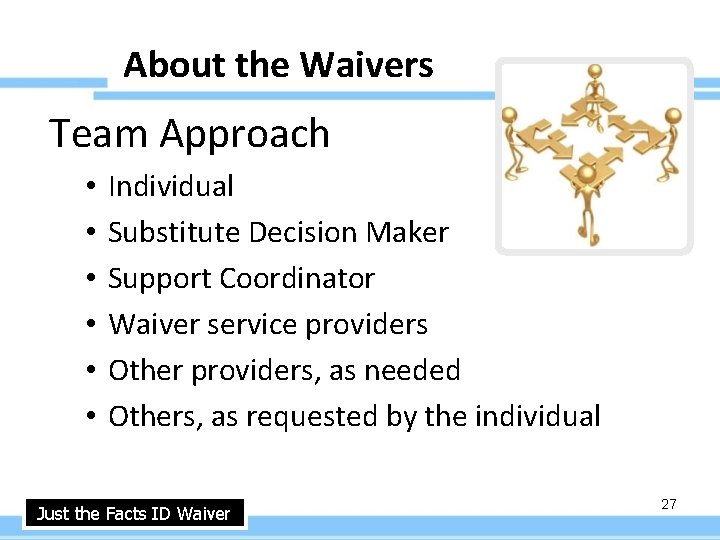 About the Waivers Team Approach • • • Individual Substitute Decision Maker Support Coordinator