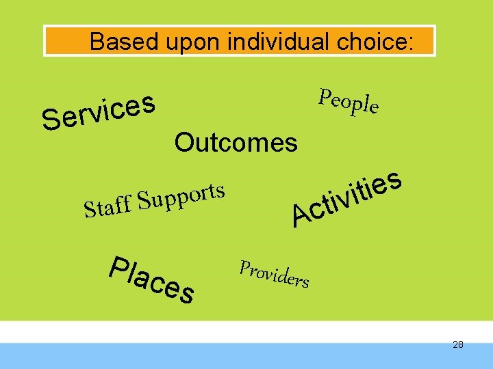 Based upon individual choice: s e c i Serv Staff People Outcomes s t