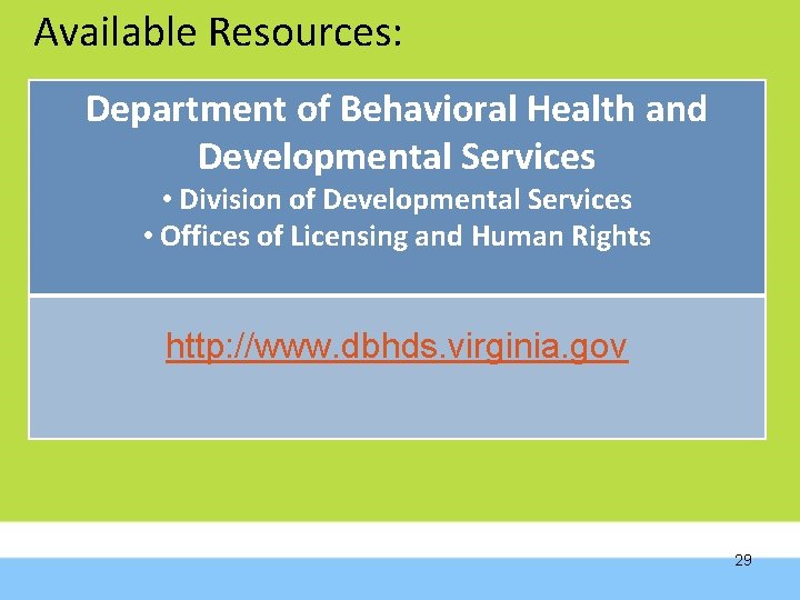 Available Resources: Department of Behavioral Health and Developmental Services • Division of Developmental Services