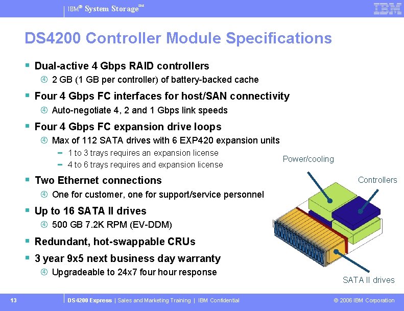 IBM® System Storage™ DS 4200 Controller Module Specifications § Dual-active 4 Gbps RAID controllers
