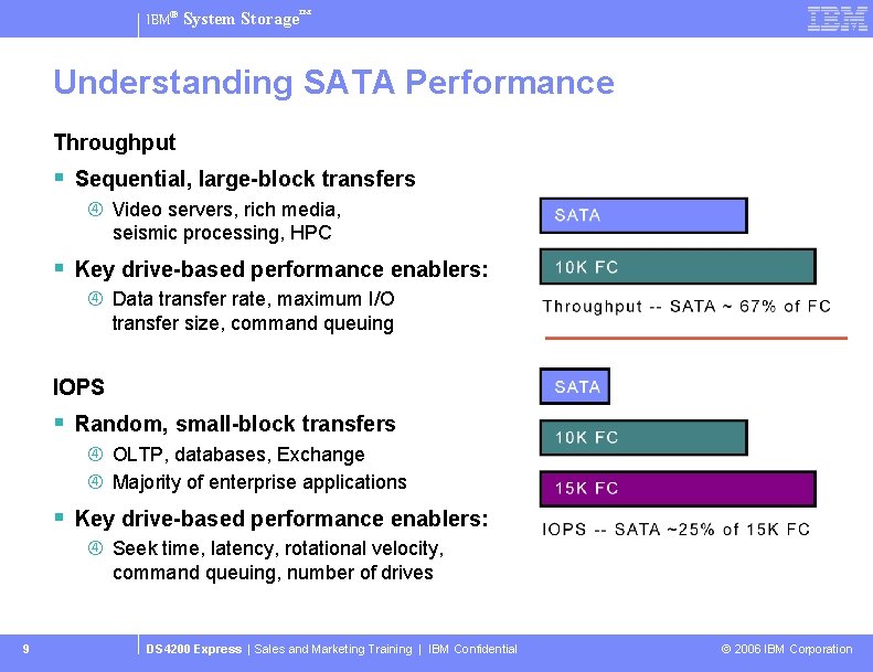 IBM® System Storage™ Understanding SATA Performance Throughput § Sequential, large-block transfers Video servers, rich