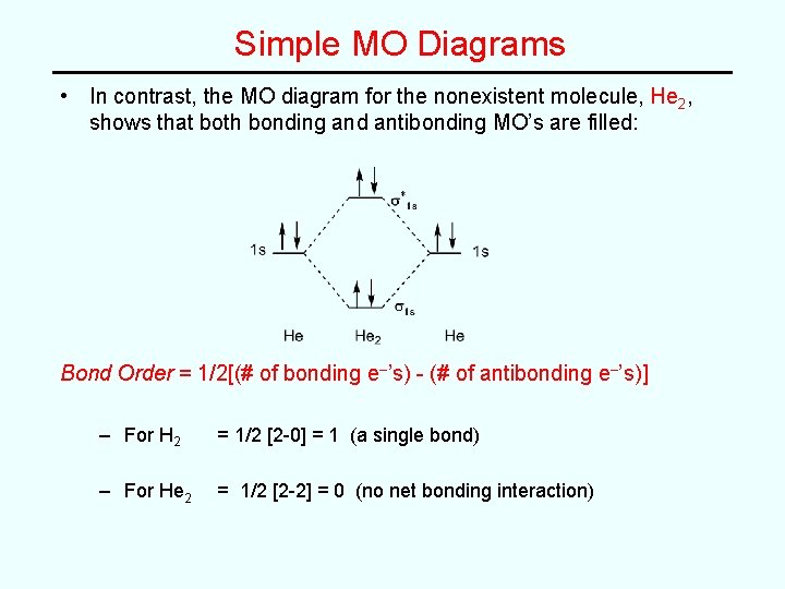 Simple MO Diagrams • In contrast, the MO diagram for the nonexistent molecule, He