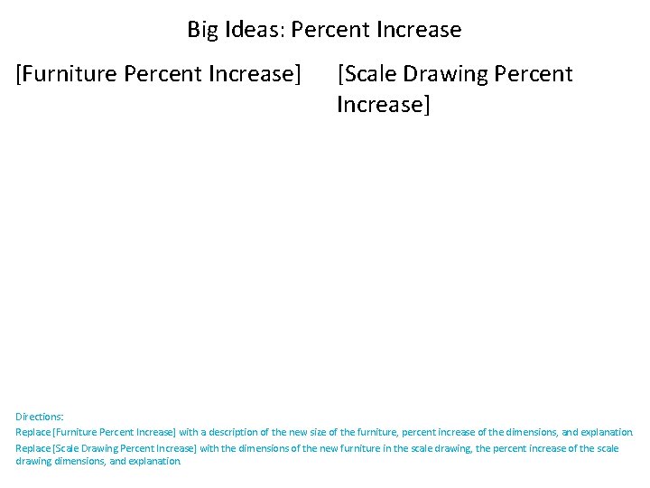 Big Ideas: Percent Increase [Furniture Percent Increase] [Scale Drawing Percent Increase] Directions: Replace [Furniture
