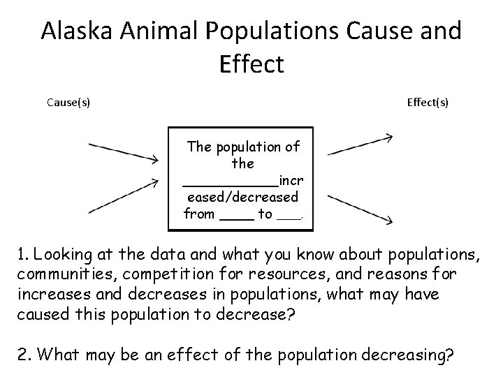 Alaska Animal Populations Cause and Effect Cause(s) Effect(s) The population of the ______incr eased/decreased