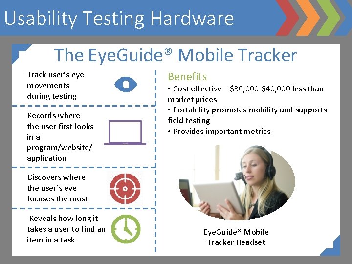 Usability Testing Hardware The Eye. Guide® Mobile Tracker Track user’s eye movements during testing