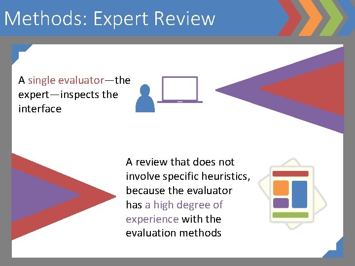 Methods: Expert Review A single evaluator—the expert—inspects the interface A review that does not