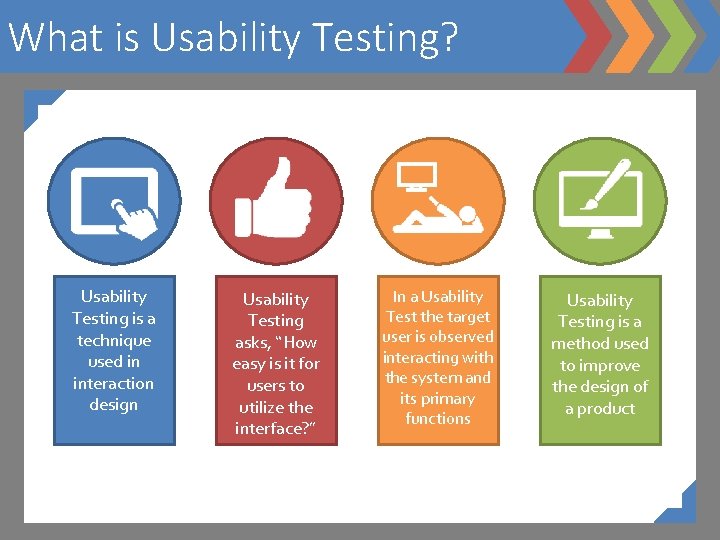 What is Usability Testing? Usability Testing is a technique used in interaction design Usability