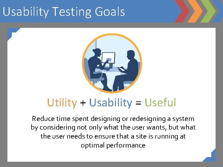 Usability Testing Goals Utility + Usability = Useful Reduce time spent designing or redesigning