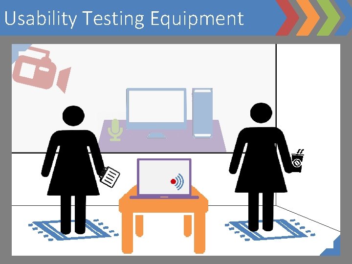 Usability Testing Equipment 