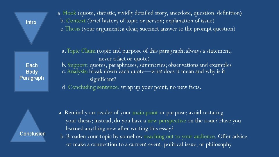 Intro Each Body Paragraph Conclusion 