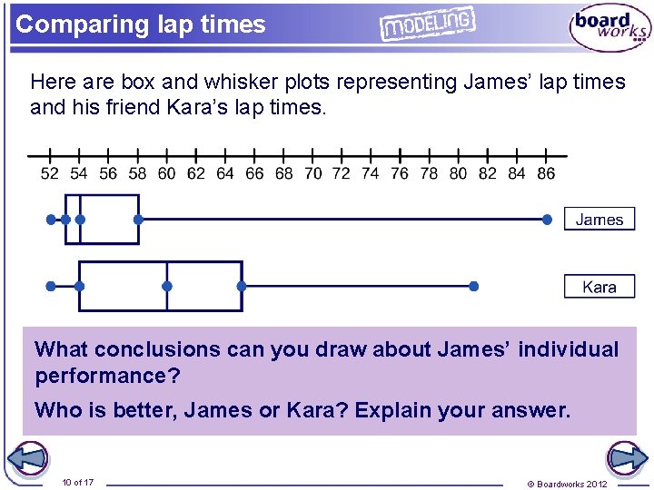 Comparing lap times Here are box and whisker plots representing James’ lap times and