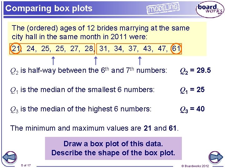 Comparing box plots The (ordered) ages of 12 brides marrying at the same city